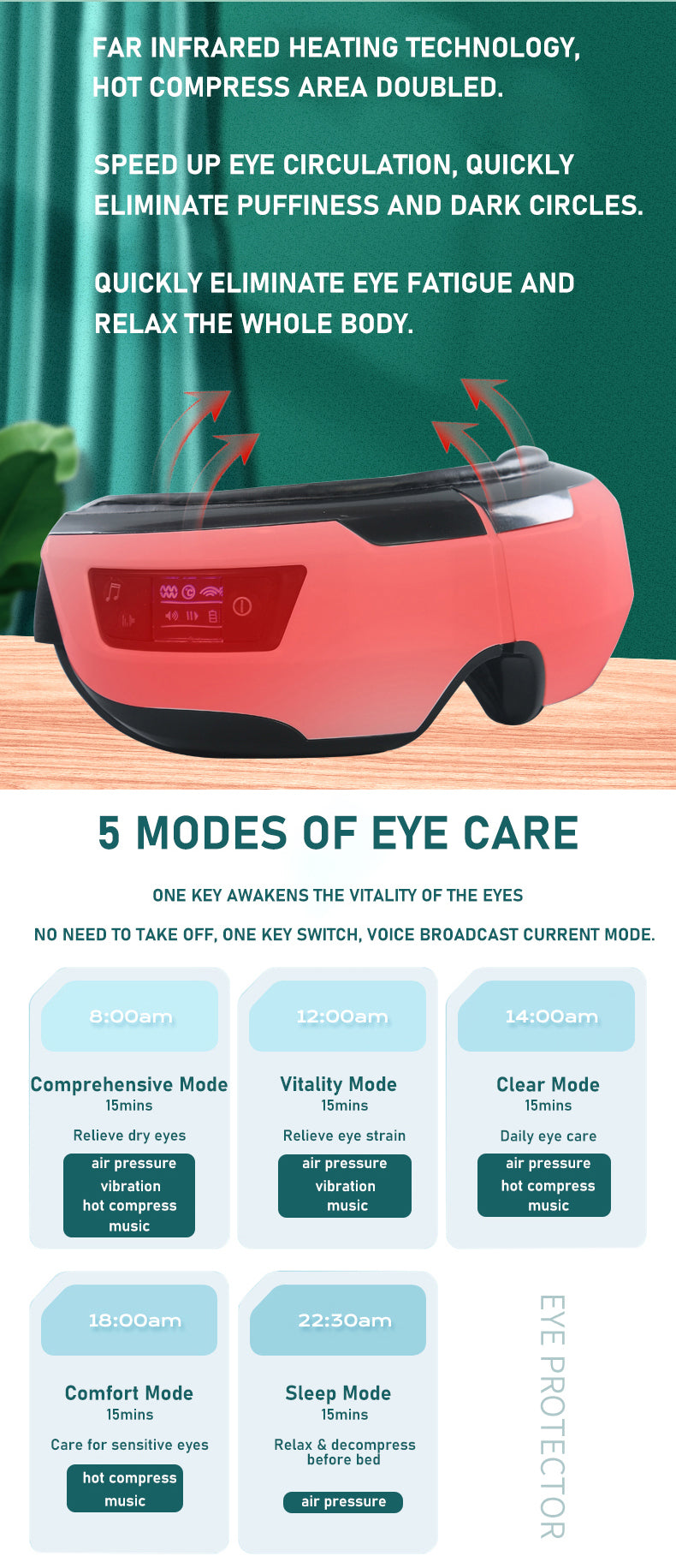 Smart Eye Massager with Heat, Vibration & Bluetooth Music