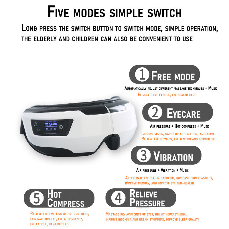 Smart Eye Massager with Heat, Vibration & Bluetooth Music
